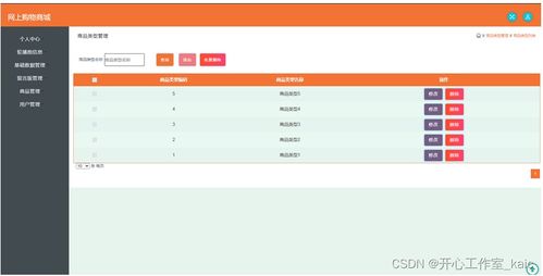 網(wǎng)上購物商城的設(shè)計(jì)與實(shí)現(xiàn) 論文 源碼 kaic